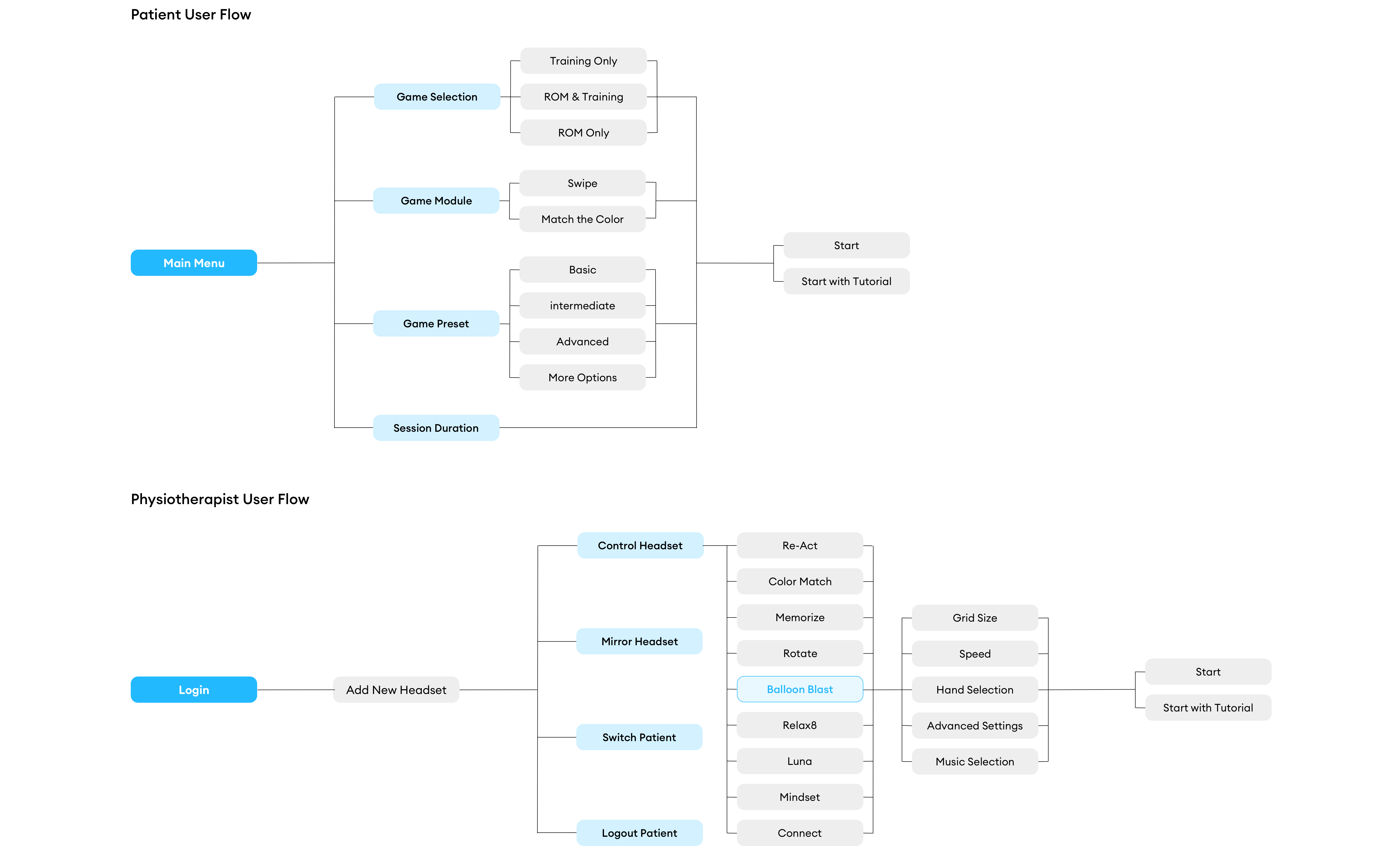 information-architecture_BB-1