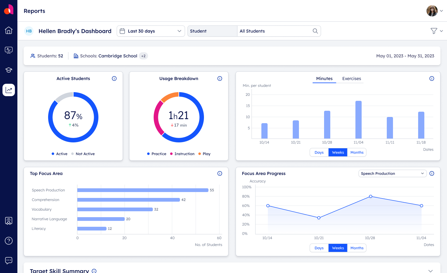 1Educator-Dashboard