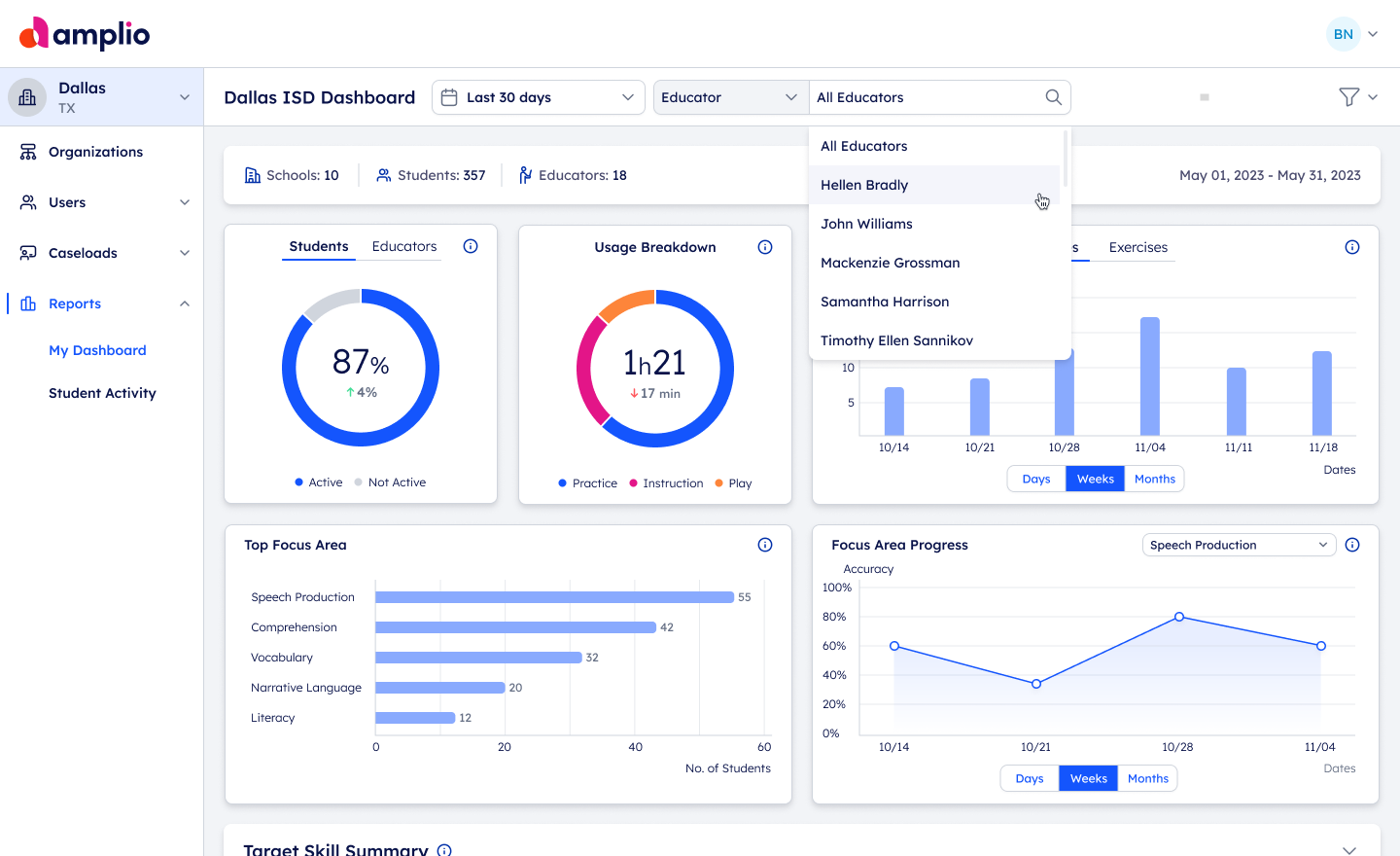 4District-Dashboard_Search-Educators