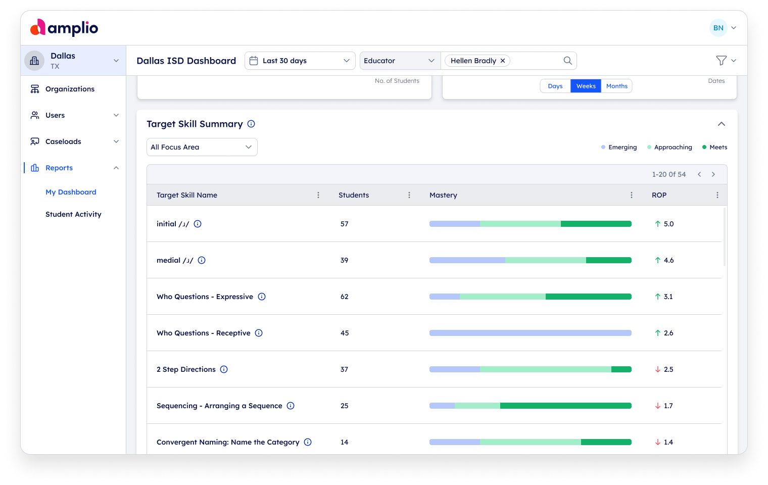 6Target-Skill-Summary-1