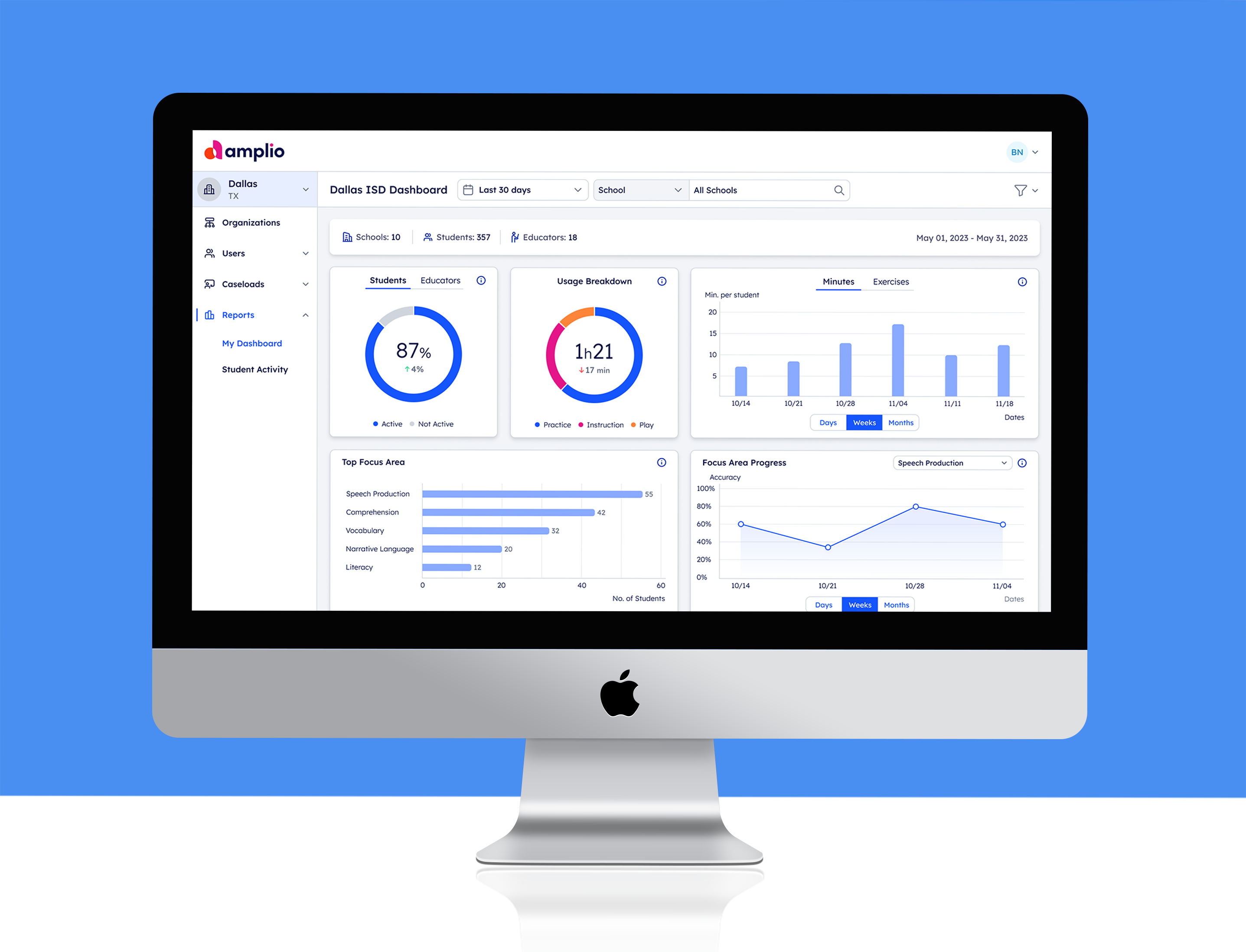 iMac_Dashboard@2x-1